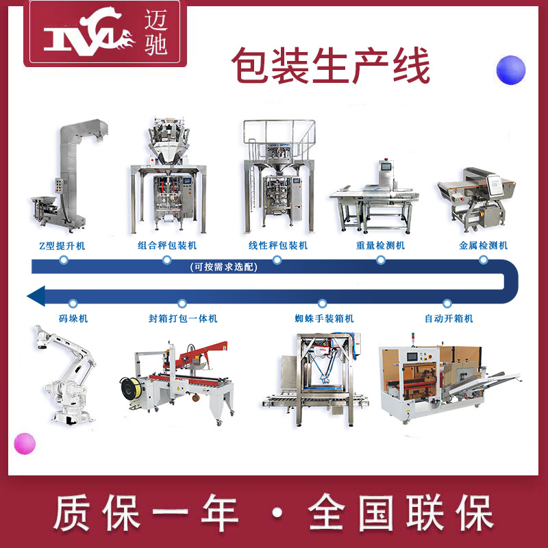 燕麦片包装生产线：迈驰技术助力高效包装